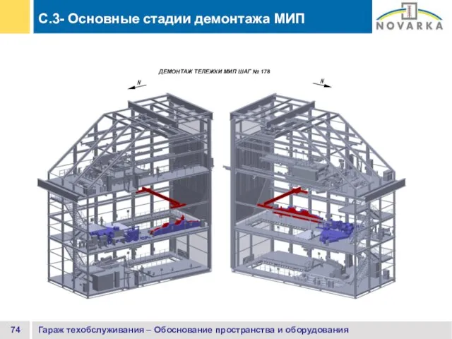 Гараж техобслуживания – Обоснование пространства и оборудования C.3- Основные стадии демонтажа МИП