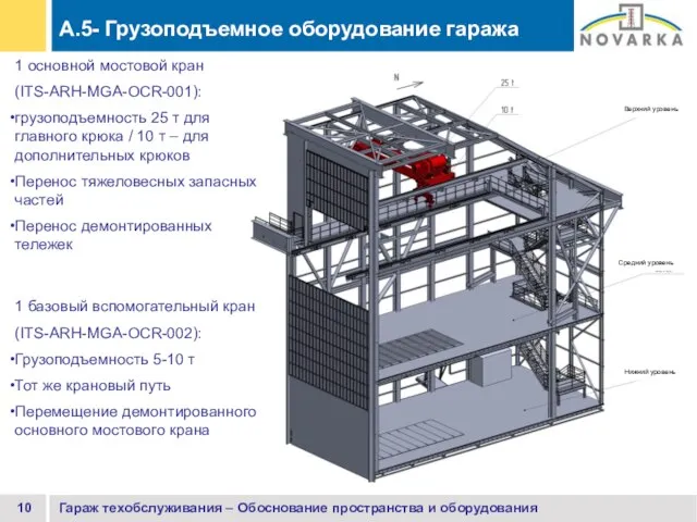 Гараж техобслуживания – Обоснование пространства и оборудования A.5- Грузоподъемное оборудование гаража 1