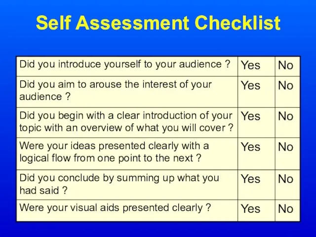 Self Assessment Checklist