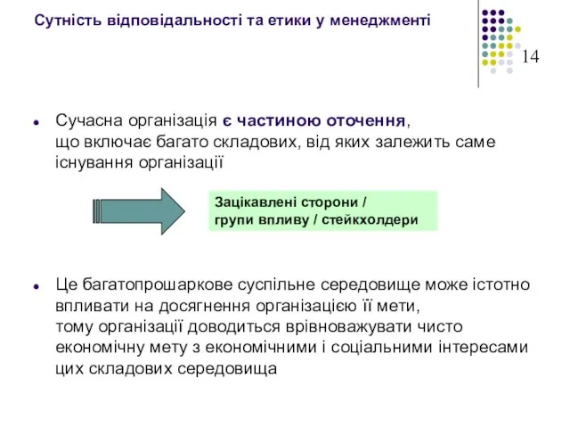 Сутність відповідальності та етики у менеджменті Сучасна організація є частиною оточення, що