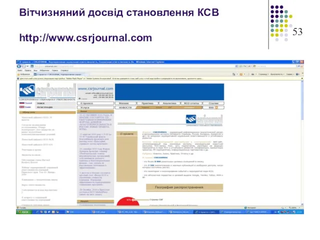 Вітчизняний досвід становлення КСВ http://www.csrjournal.com