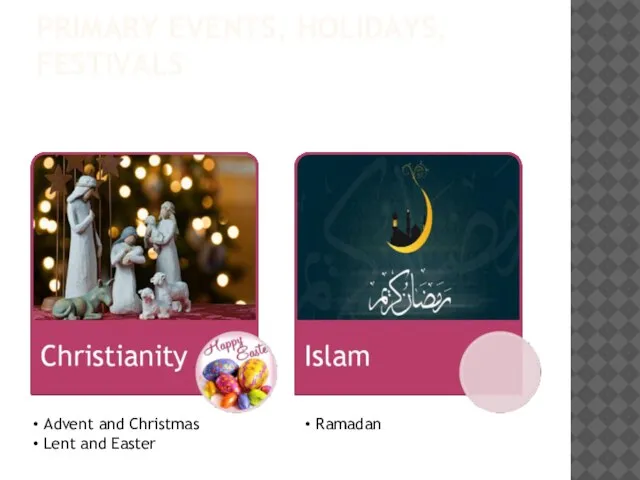 PRIMARY EVENTS, HOLIDAYS, FESTIVALS Advent and Christmas Lent and Easter Ramadan