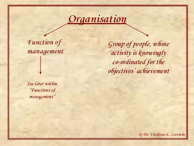 Organisation Function of management Group of people, whose activity is knowingly co-ordinated