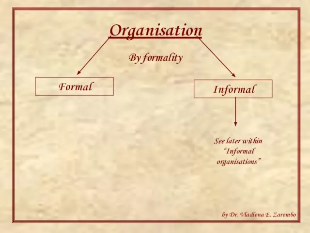 Organisation By formality Formal Informal See later within “Informal organisations” by Dr. Vladlena E. Zarembo