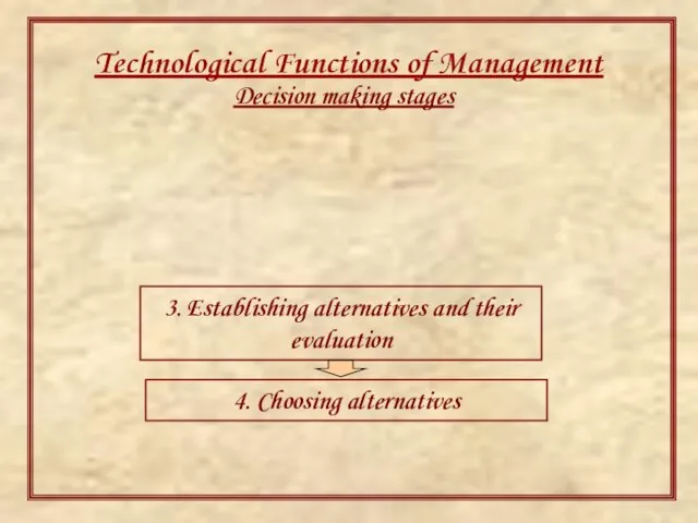 Technological Functions of Management Decision making stages 3. Establishing alternatives and their evaluation 4. Choosing alternatives