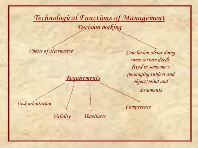 Technological Functions of Management Decision making Choice of alternative Conclusion about doing