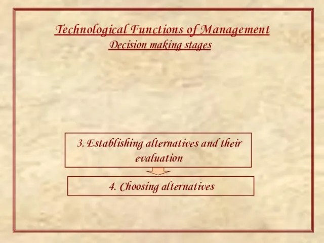 Technological Functions of Management Decision making stages 3. Establishing alternatives and their evaluation 4. Choosing alternatives