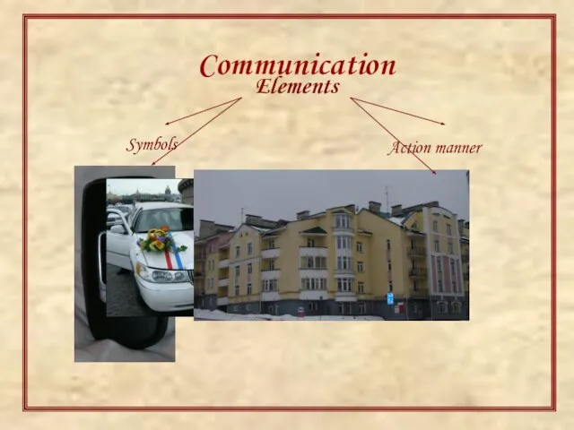 Communication Elements Symbols Action manner