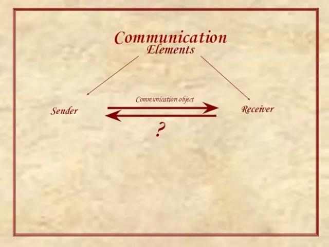 Communication Elements Sender Receiver Communication object ?