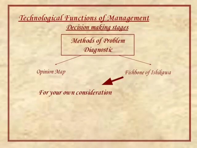 Technological Functions of Management Decision making stages Methods of Problem Diagnostic Opinion