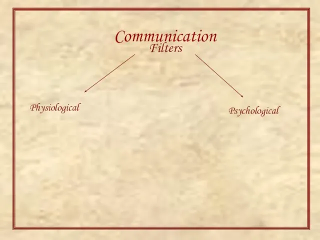 Communication Filters Psychological Physiological