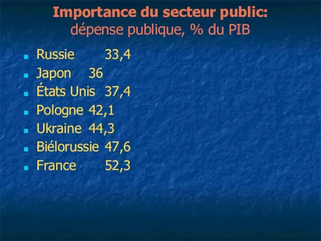 Importance du secteur public: dépense publique, % du PIB Russie 33,4 Japon