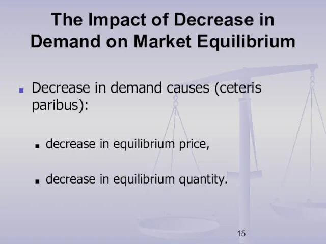 The Impact of Decrease in Demand on Market Equilibrium Decrease in demand