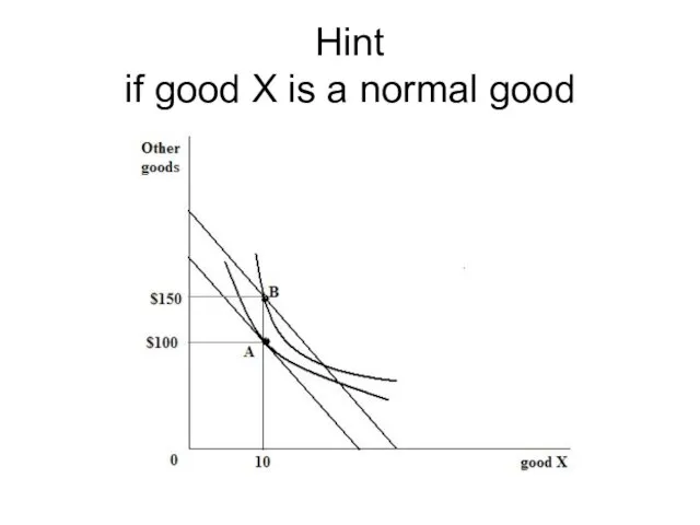 Hint if good X is a normal good