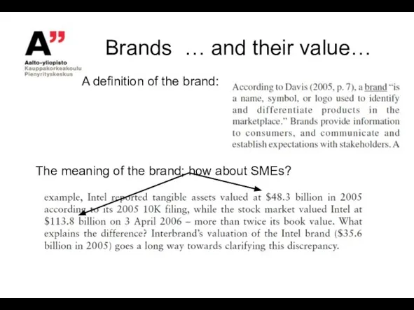 Brands … and their value… A definition of the brand: The meaning