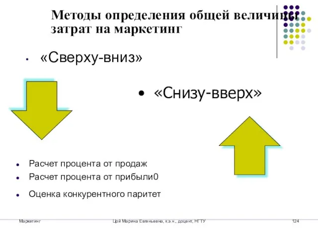 Маркетинг Цой Марина Евгеньевна, к.э.н., доцент, НГТУ Методы определения общей величины затрат