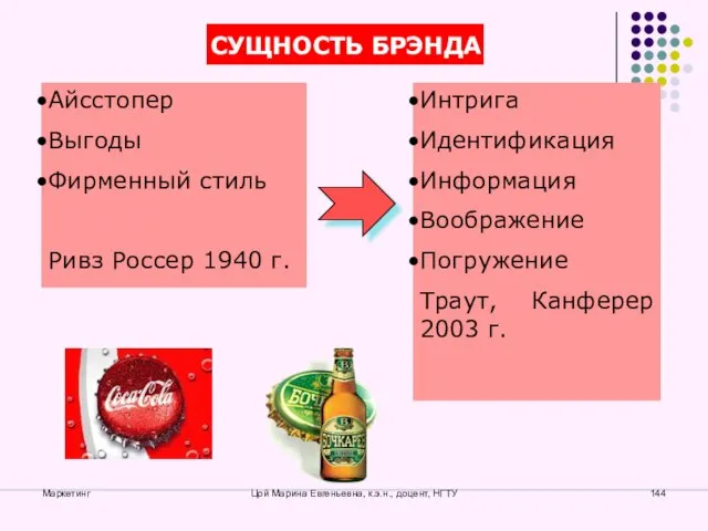 Маркетинг Цой Марина Евгеньевна, к.э.н., доцент, НГТУ Интрига Идентификация Информация Воображение Погружение