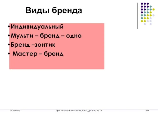 Маркетинг Цой Марина Евгеньевна, к.э.н., доцент, НГТУ Виды бренда Индивидуальный Мульти –