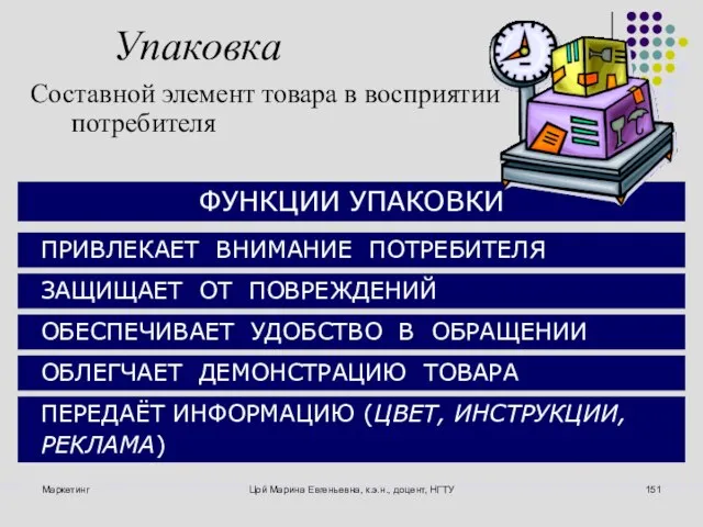 Маркетинг Цой Марина Евгеньевна, к.э.н., доцент, НГТУ ФУНКЦИИ УПАКОВКИ ПЕРЕДАЁТ ИНФОРМАЦИЮ (ЦВЕТ,