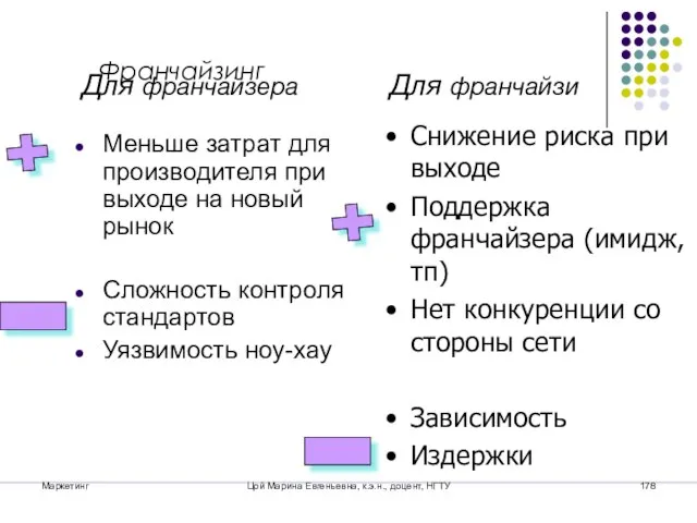 Маркетинг Цой Марина Евгеньевна, к.э.н., доцент, НГТУ Франчайзинг Меньше затрат для производителя