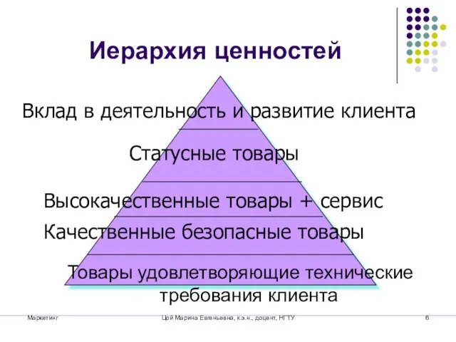 Маркетинг Цой Марина Евгеньевна, к.э.н., доцент, НГТУ Иерархия ценностей Товары удовлетворяющие технические