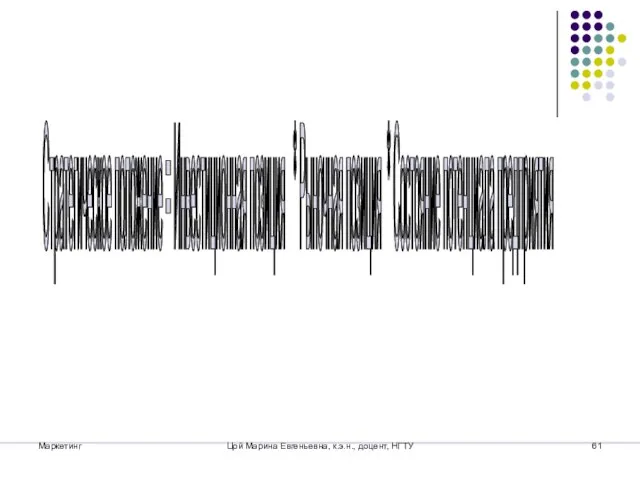 Маркетинг Цой Марина Евгеньевна, к.э.н., доцент, НГТУ Стратегическое положение = Инвестиционная позиция