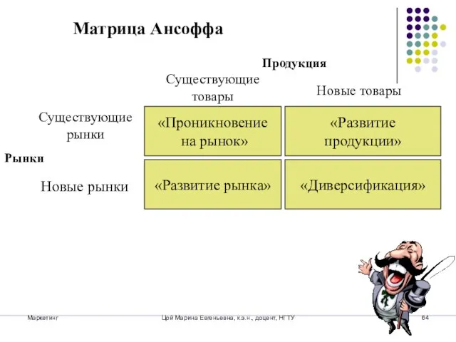 Маркетинг Цой Марина Евгеньевна, к.э.н., доцент, НГТУ Матрица Ансоффа «Проникновение на рынок»