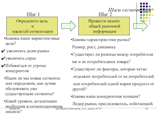 Маркетинг Цой Марина Евгеньевна, к.э.н., доцент, НГТУ Шаги сегментации Шаг 1 Определите