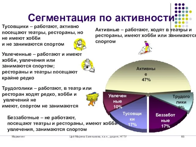 Маркетинг Цой Марина Евгеньевна, к.э.н., доцент, НГТУ Сегментация по активности Тусовщики –