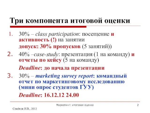 Маркетинг: итоговая оценка Семёнов И.В., 2012 Три компонента итоговой оценки 30% –