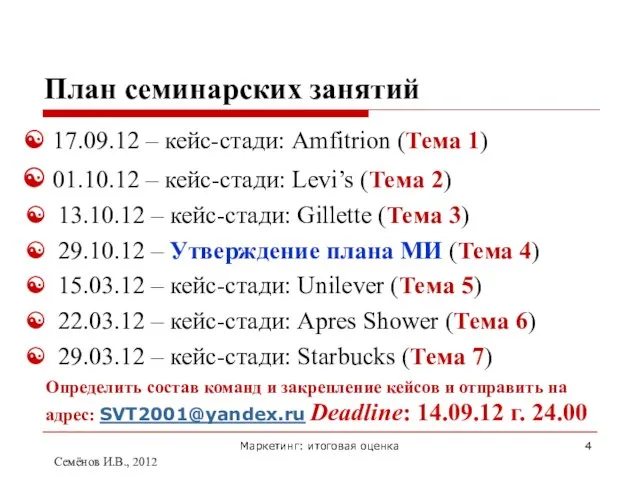 Маркетинг: итоговая оценка План семинарских занятий 17.09.12 – кейс-стади: Amfitrion (Тема 1)