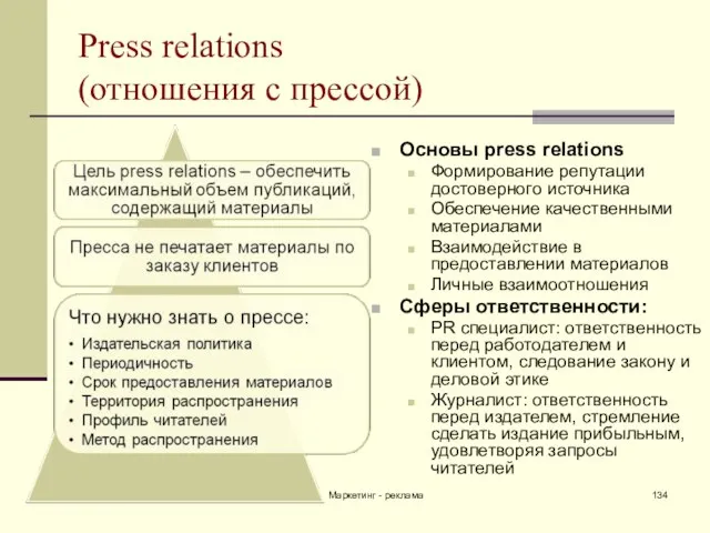 Маркетинг - реклама Press relations (отношения с прессой) Основы press relations Формирование