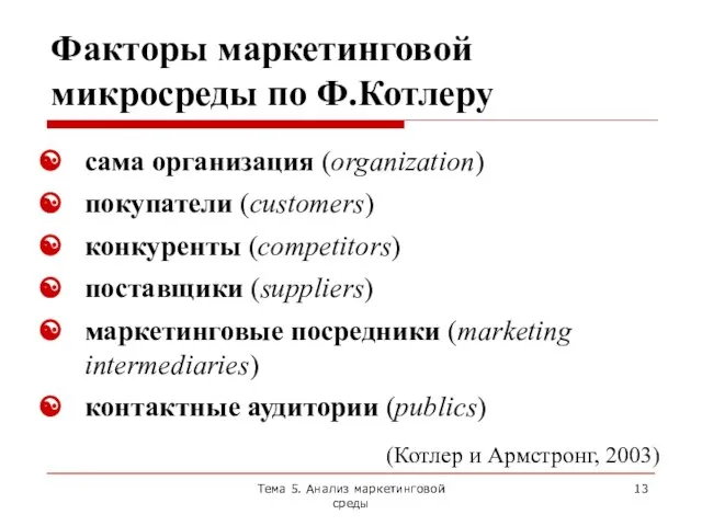 Факторы маркетинговой микросреды по Ф.Котлеру сама организация (organization) покупатели (customers) конкуренты (competitors)