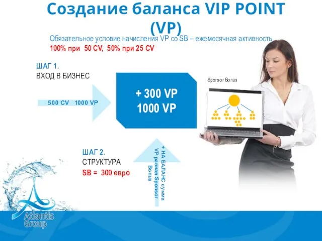 Создание баланса VIP POINT (VP) Обязательное условие начисления VP со SB –