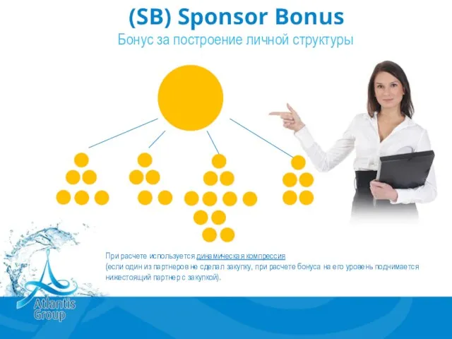 (SB) Sponsor Bonus Бонус за построение личной структуры При расчете используется динамическая