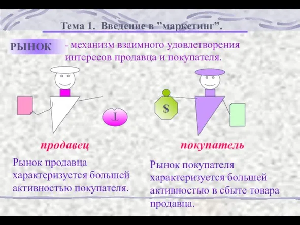 РЫНОК - механизм взаимного удовлетворения интересов продавца и покупателя. Рынок продавца характеризуется