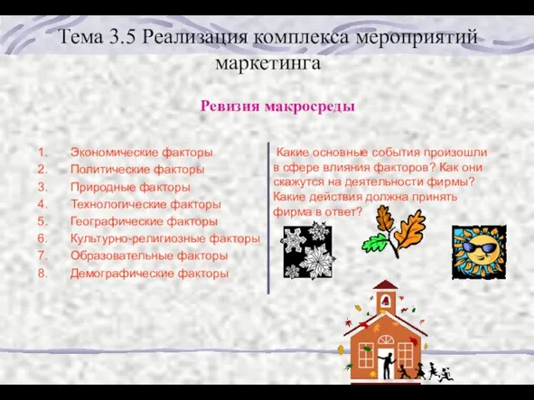 Тема 3.5 Реализация комплекса мероприятий маркетинга Ревизия макросреды