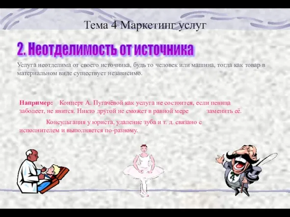 Тема 4 Маркетинг услуг 2. Неотделимость от источника Услуга неотделима от своего