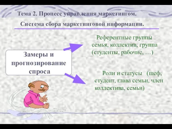 Замеры и прогнозирование спроса Референтные группы семья, коллектив, группа (студенты, рабочие, …)