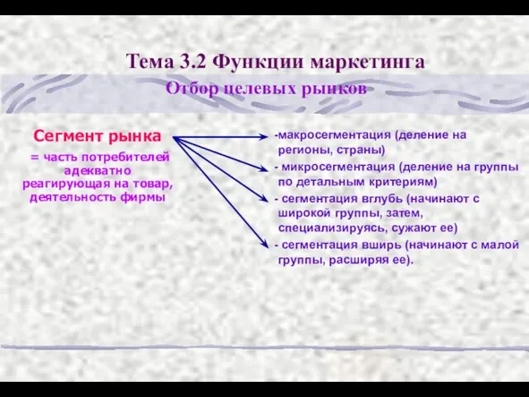 Тема 3.2 Функции маркетинга Отбор целевых рынков Сегмент рынка = часть потребителей