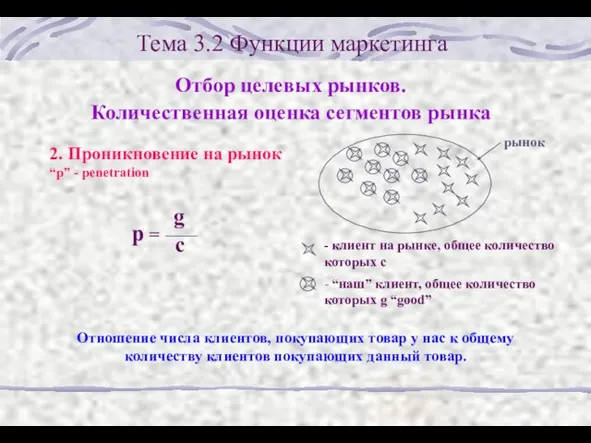 Тема 3.2 Функции маркетинга Отбор целевых рынков. Количественная оценка сегментов рынка Отношение