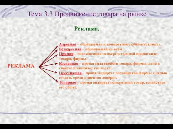 Тема 3.3 Продвижение товара на рынке Реклама. РЕКЛАМА Адресная – обращаемая к