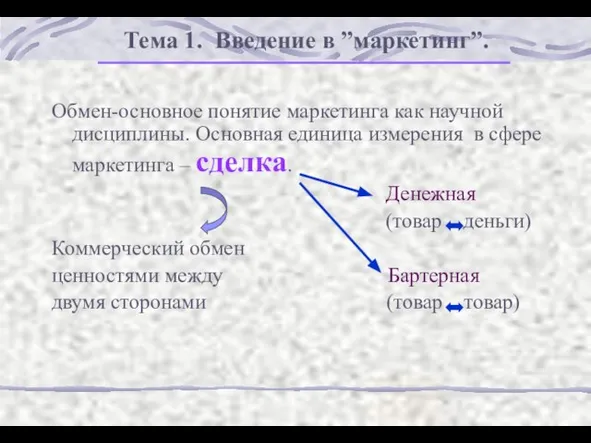 Тема 1. Введение в ”маркетинг”. Обмен-основное понятие маркетинга как научной дисциплины. Основная