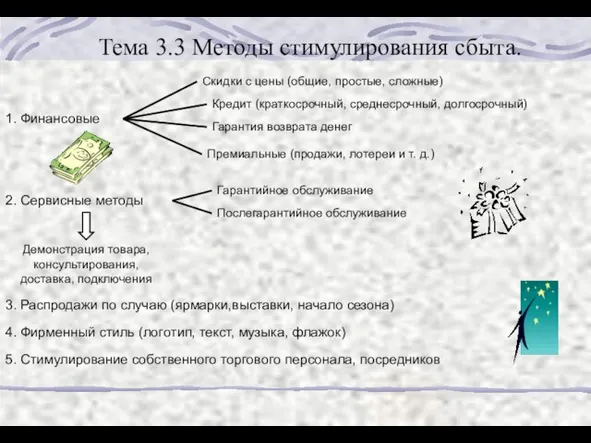 Тема 3.3 Методы стимулирования сбыта. 3. Распродажи по случаю (ярмарки,выставки, начало сезона)