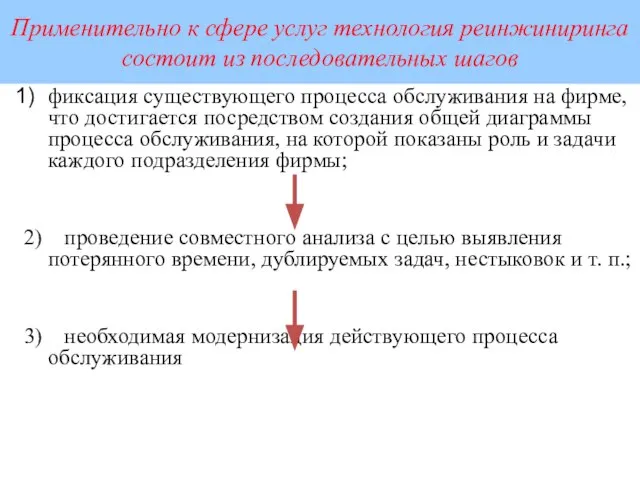 Применительно к сфере услуг технология реинжиниринга состоит из последовательных шагов фиксация существующего