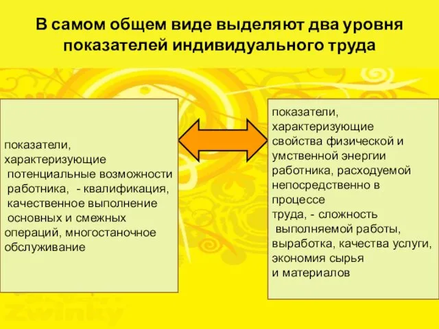 В самом общем виде выделяют два уровня показателей индивидуального труда показатели, характеризующие