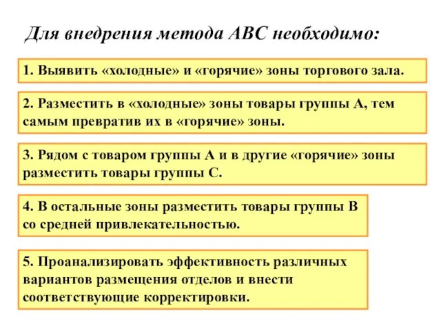 5. Проанализировать эффективность различных вариантов размещения отделов и внести соответствующие корректировки. Для