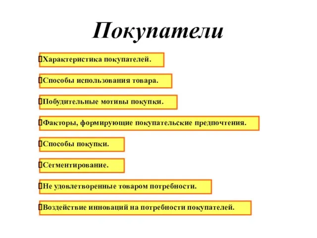 Покупатели Характеристика покупателей. Способы использования товара. Побудительные мотивы покупки. Факторы, формирующие покупательские