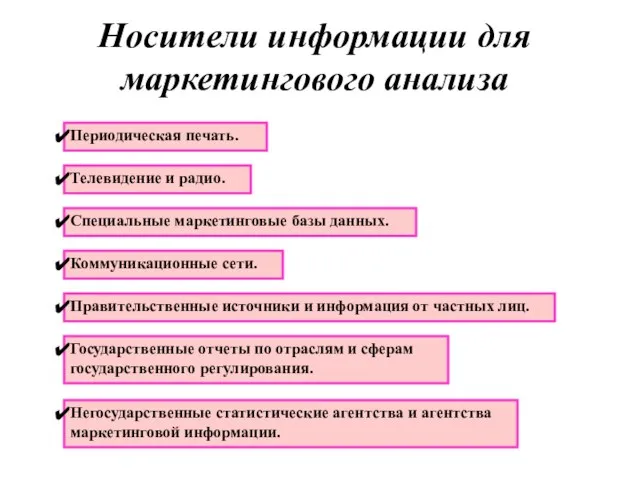 Носители информации для маркетингового анализа Периодическая печать. Телевидение и радио. Специальные маркетинговые