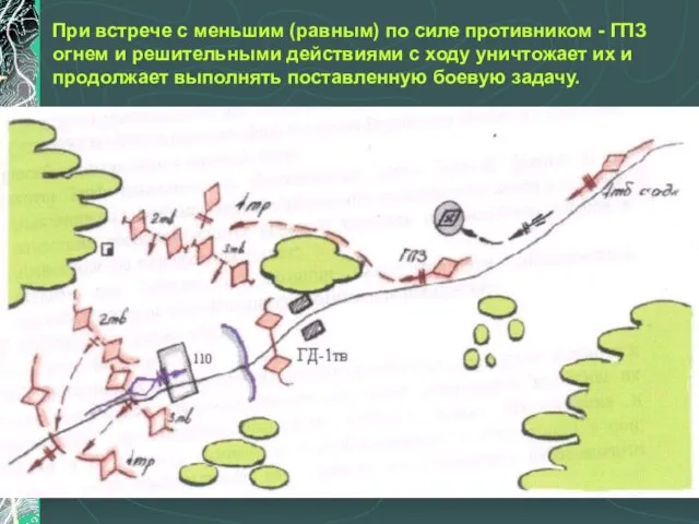 При встрече с меньшим (равным) по силе противником - ГПЗ огнем и